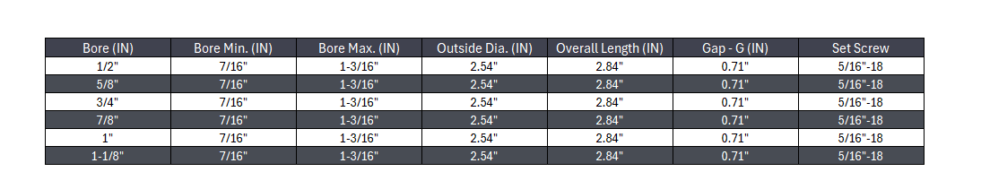 L-099 Lovejoy/Jaw Coupling - With Keyway & Set Screw