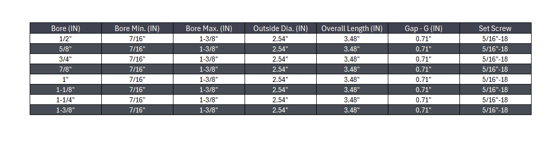 L-100 Lovejoy/Jaw Coupling - With Keyway & Set Screw