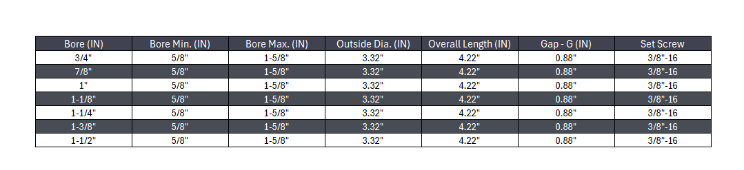 L-110 Lovejoy/Jaw Coupling - With Keyway & Set Screw