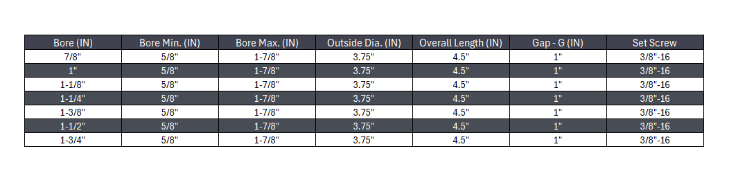 L-150 Lovejoy/Jaw Coupling - With Keyway & Set Screw