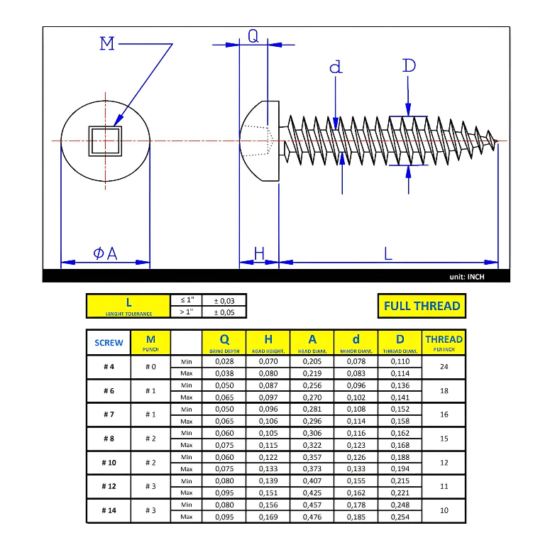 #10 x 1" Metal Screw Pan Head Square Drive Type A Point - Stainless Steel 18-8