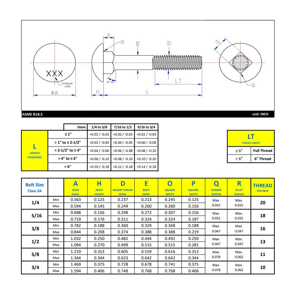 5/8"-11 x 8" Carriage Bolt Partial thread - Hot-Dip Galvanized ASTM A307