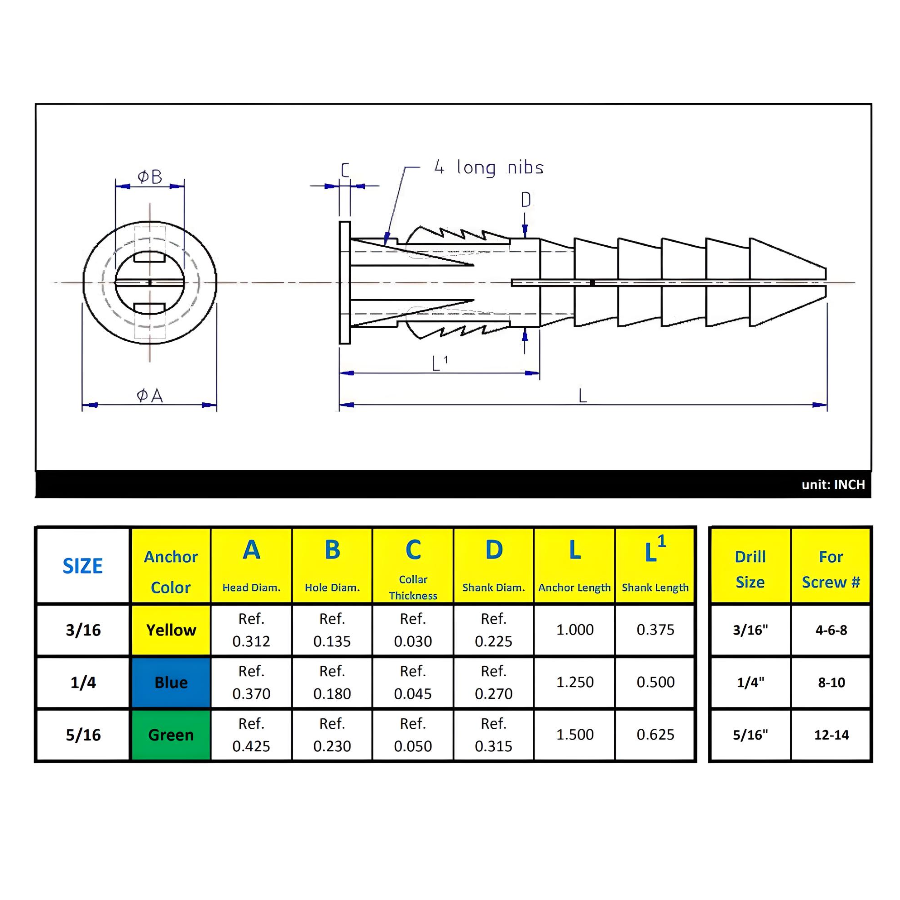 1/4" x 1-1/4" Plastic Screw Anchor - Polyethylene Blue