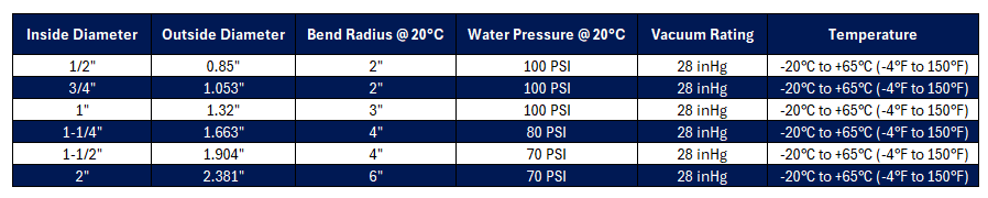 Pool & Spa Water Suction Hose - Cream PVC