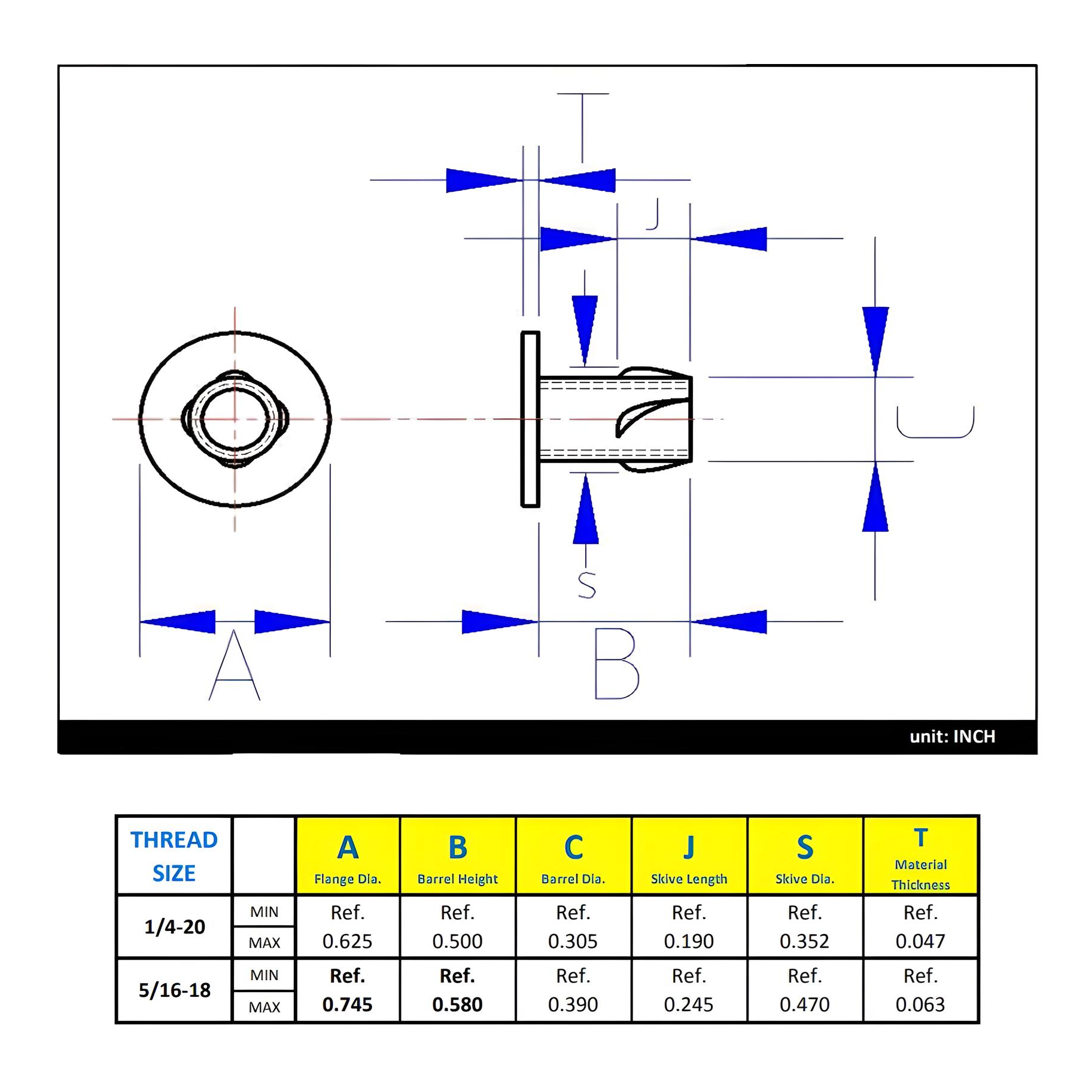 Propeller T-Nut 1/4"-20 - Zinc Plated