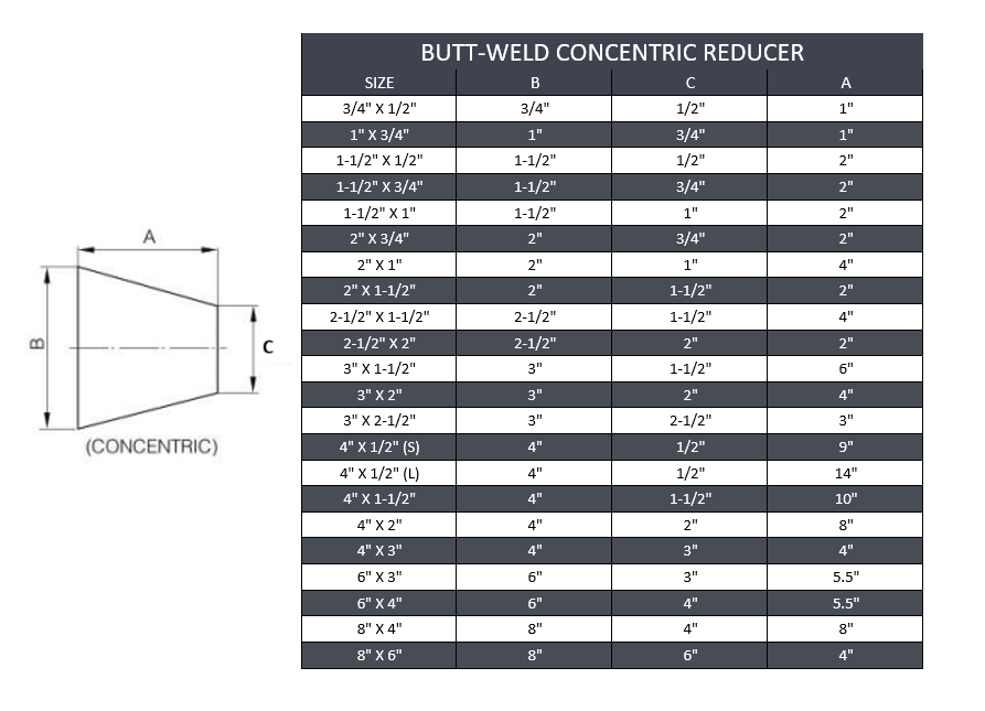 6" x 4" Butt Weld Concentric Reducer - Stainless Steel 304