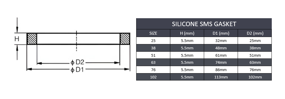 Sanitary SMS Gasket - Silicone