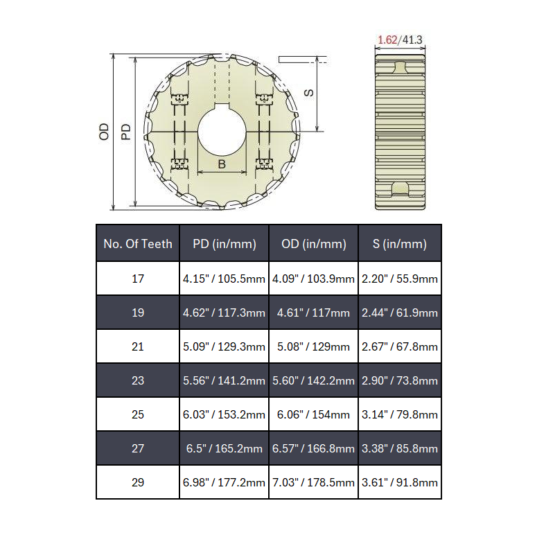 Split Drive Conveyor Sprocket (Machined) Series 815 - 1" Bore
