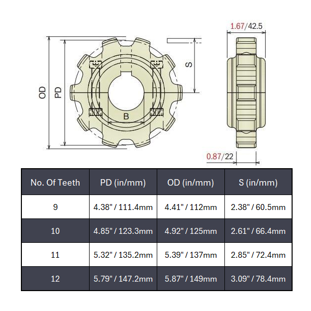 Split Drive Conveyor Sprocket (Machined) Series 882 (Bevel/TAB) - 1-1/2" Bore