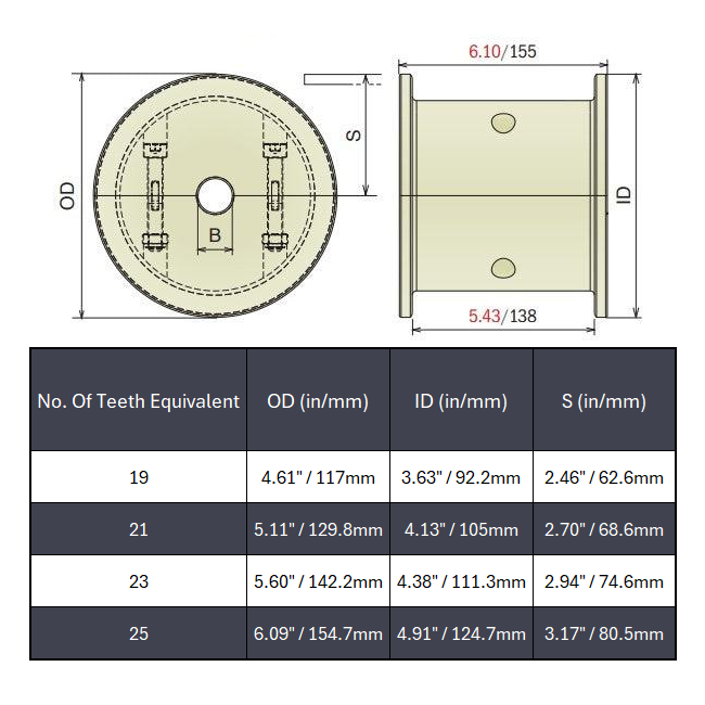 Split Idler Conveyor Wheel (Machined) Series 821 - 1-1/2" Bore