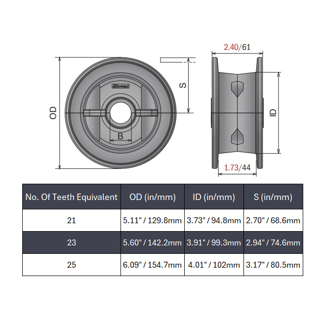 Split Idler Conveyor Wheel (Molded) Series 815/820 - 1" Bore
