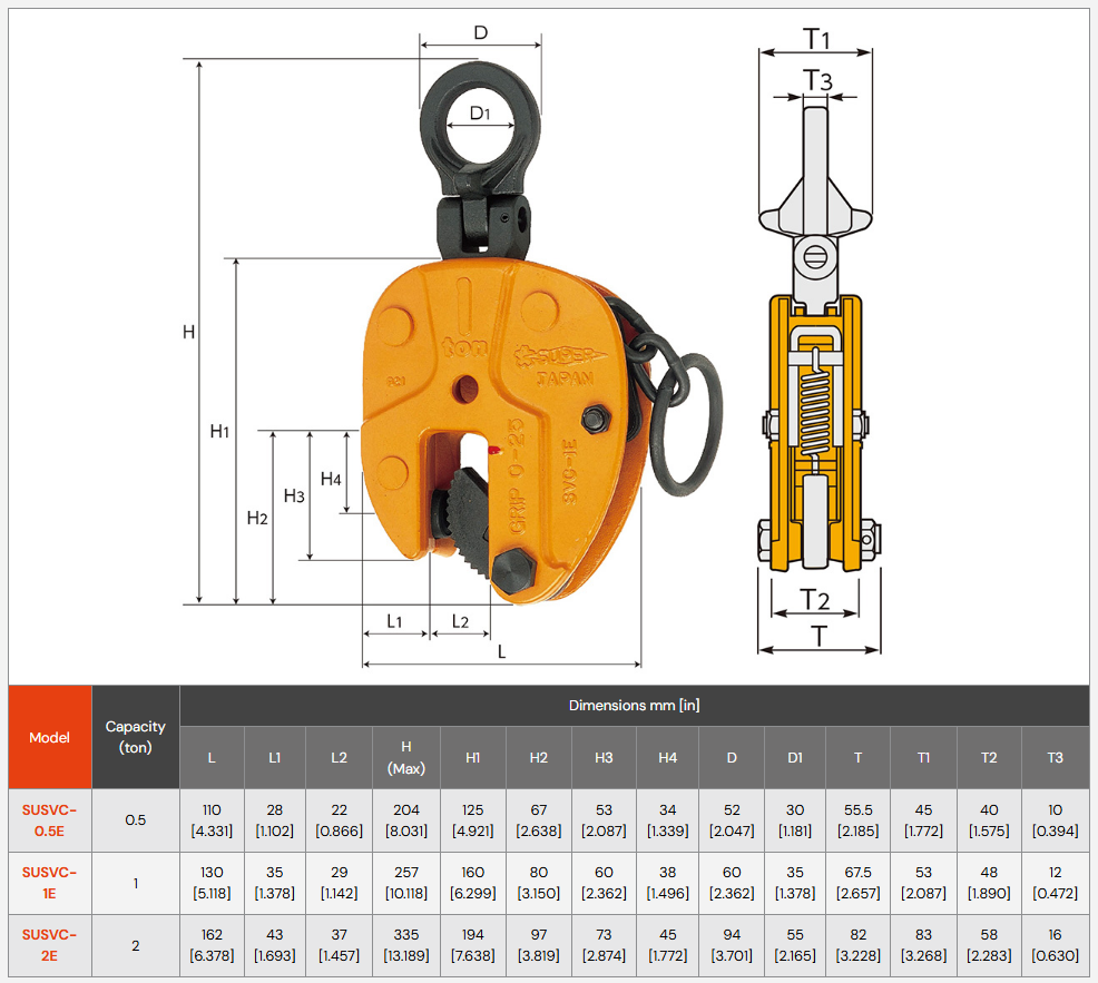 Super Heavy-Duty Vertical Lifting Clamp With Universal Shackle