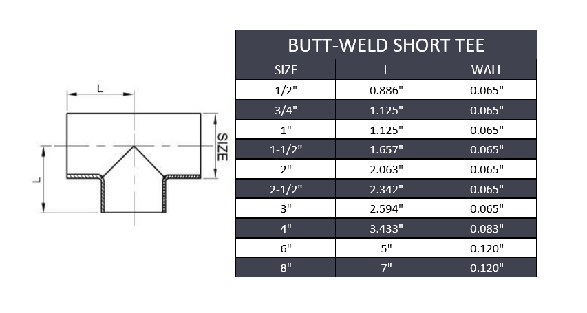 Butt Weld Short Tee