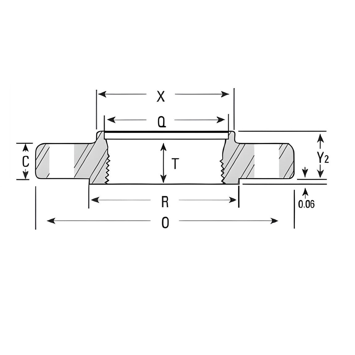 Forged Steel Threaded Flange NPT 4" Class #300 - Raised Face