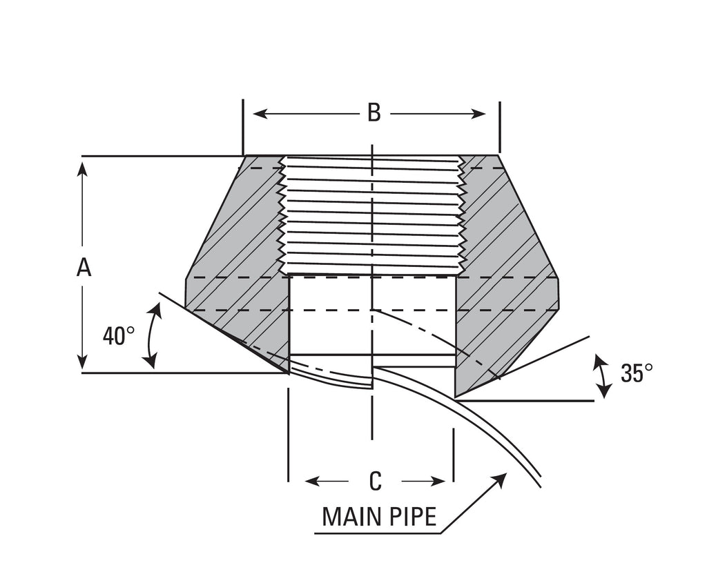Threadolet Inlet/outlet 4