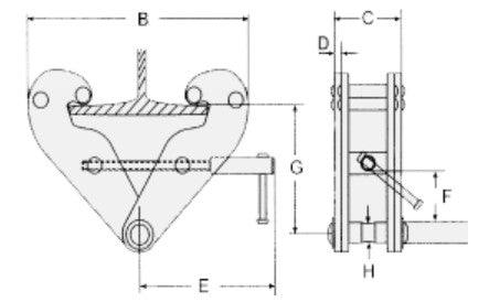 Beam Clamp - 1 Tonnes (2205 lbs) - Forces Inc