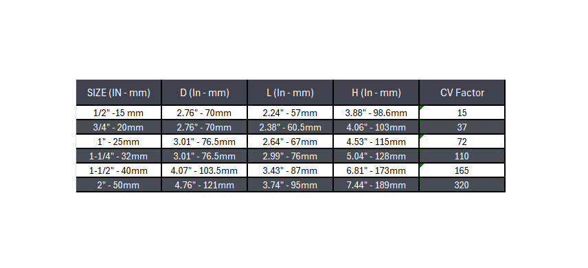 Gate Valve NPT 200 WOG Stainless Steel 316