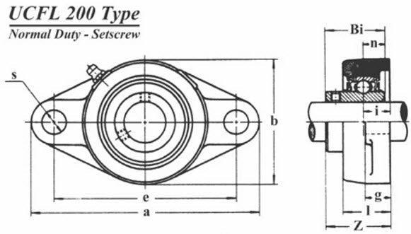 FL204 | Cast Iron 2-Bolt Flange Bearing Units Housing Only - Forces Inc