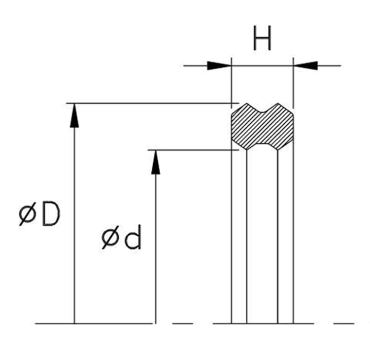 Head Seal 190mm x 178.4mm x 12.3mm - Polyurethane - Forces Inc