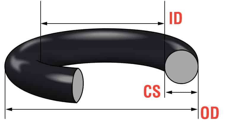 JIS O-Ring 10.8mm x 15.6mm x 2.4mm - Nitrile (90) Black - Forces Inc