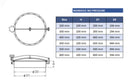 Manway Circular without pressure 250mm x 100mm SS304 10" - Forces Inc