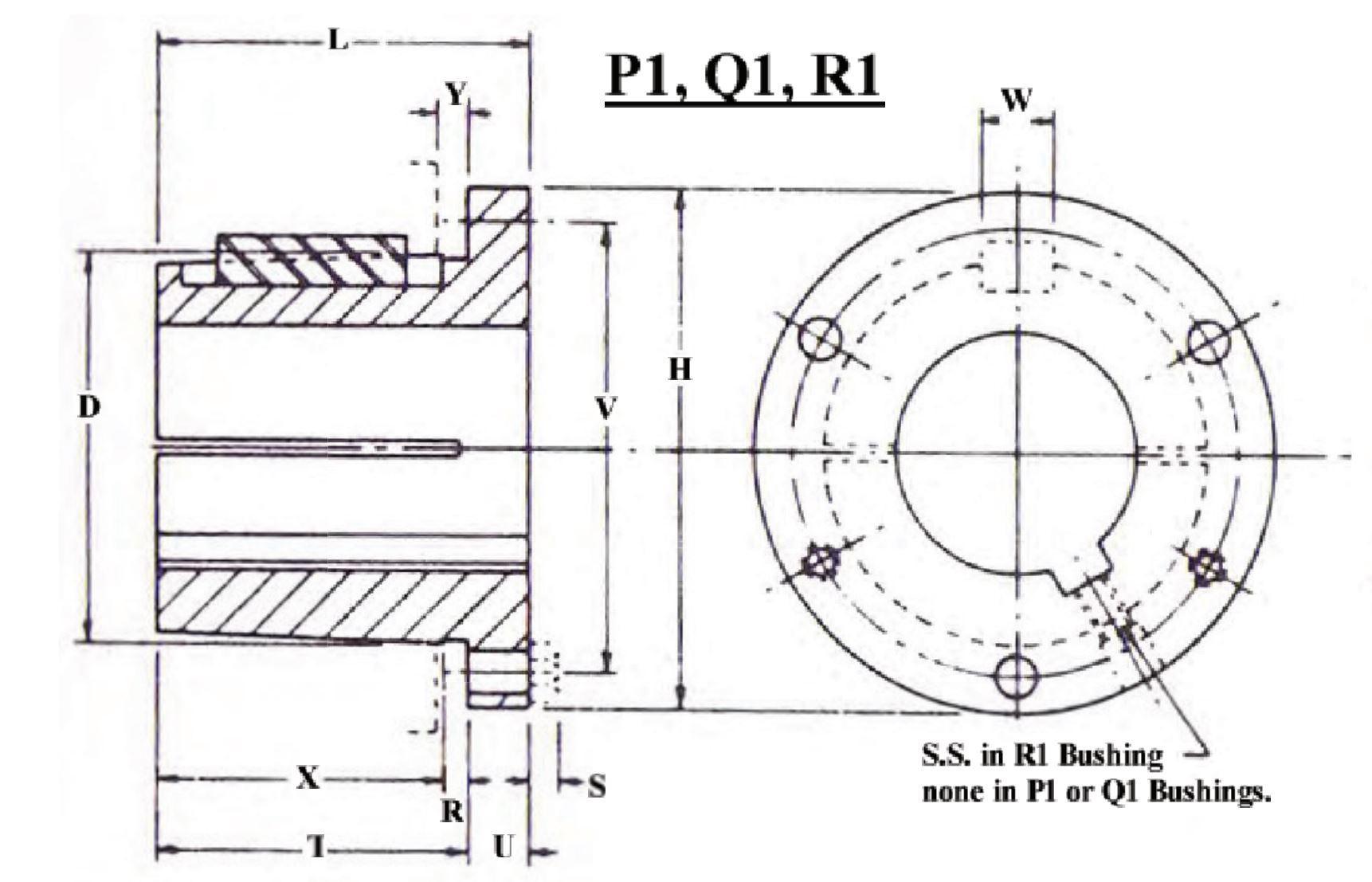 P1-1-1/4 Split Taper Bushing, 1-1/4" Bore - Forces Inc