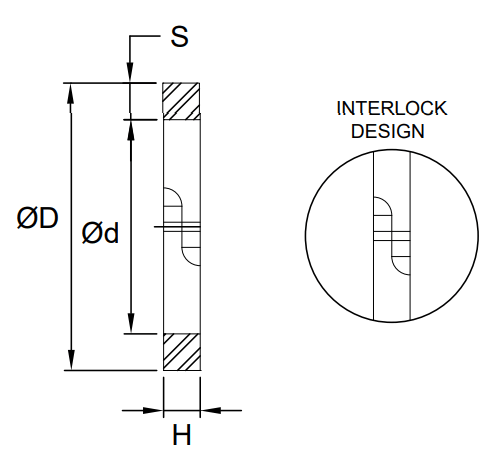 Piston Ring (P1000) 1.500" x 0.123" (H) x 0.060" (C/S) - Cast Iron - Forces Inc