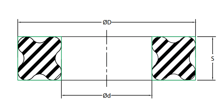 Quad Ring 1-1/16" x 1-1/4" x 3/32" - Nitrile (70) - Forces Inc