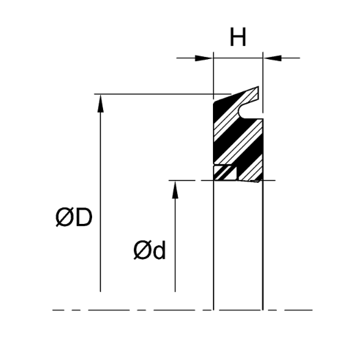 Rod Buffer Seal (BR) 1.250" x 1.625" x 0.187" - AU/POM - Forces Inc