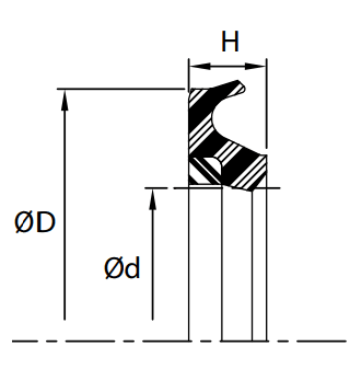 Rod Buffer U-Seal (HBY) 1.750" x 2.312" x 0.125" - AU/POM - Forces Inc