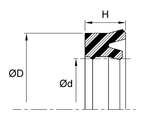 Rod U-Seal (BS) 0.750" x 1.000" x 0.250" - Polyurethane - Forces Inc