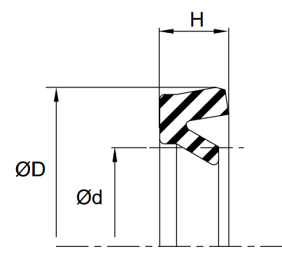 Rod U-Seal (E5) 1.000" x 1.312" x 0.156" - Nitrile - Forces Inc