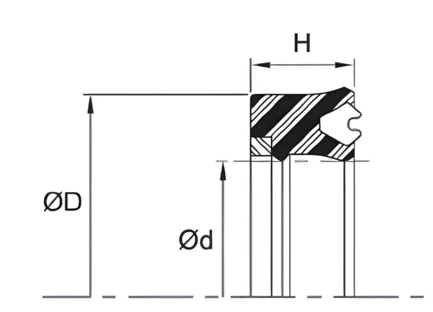 Rod U-Seal (RE) 1.250" x 1.625" x 0.312" - AU/NBR/POM - Forces Inc