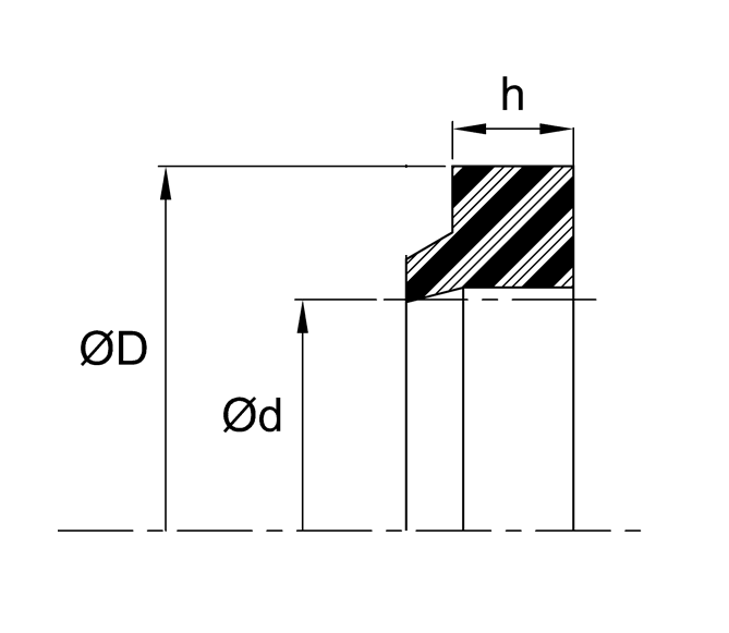 Rod Wiper (D) 30.000" x 31.000" x 0.500" - Polyurethane - Forces Inc