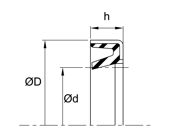 Rod Wiper (J/N) 1.062" x 1.500" x 0.187" - Nitrile/Steel - Forces Inc