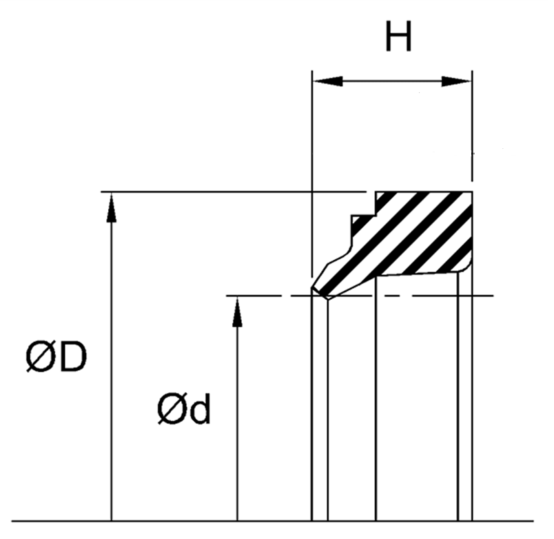 Rod Wiper (WA) 36mm x 44mm x 7mm - Polyurethane - Forces Inc