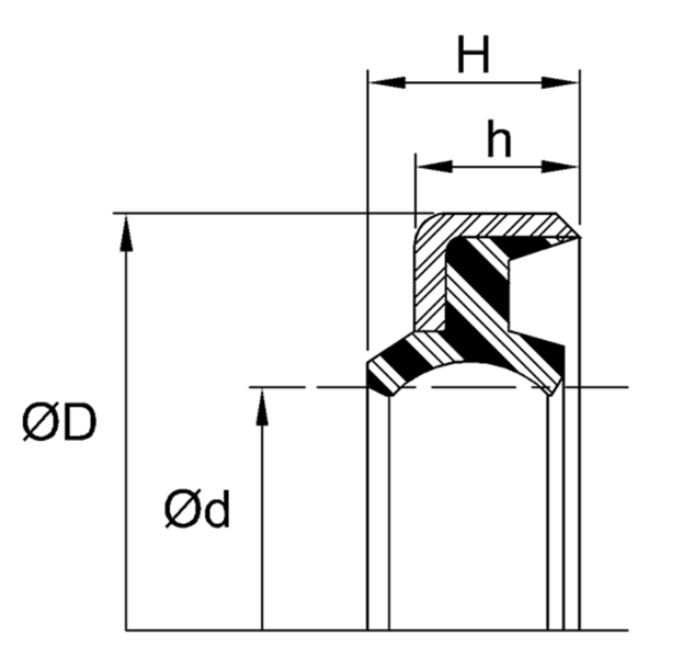 Rod Wiper (WR) 35mm x 47mm x 10mm -Polyurethane/Steel - Forces Inc