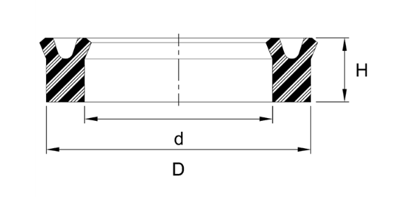 Rod/Piston U-Seal (A/N) 100mm x 120mm x 15mm - Nitrile - Forces Inc