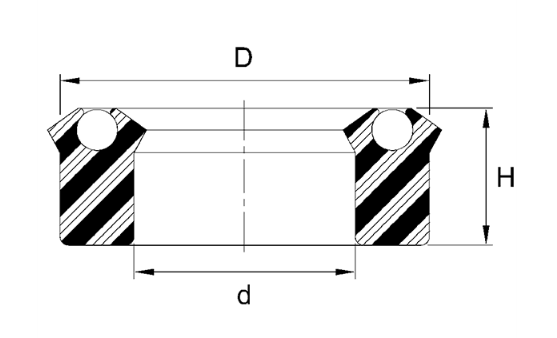 Rod/Piston U-Seal (B) 180mm x 200mm x 15mm - Polyurethane/Nitrile - Forces Inc