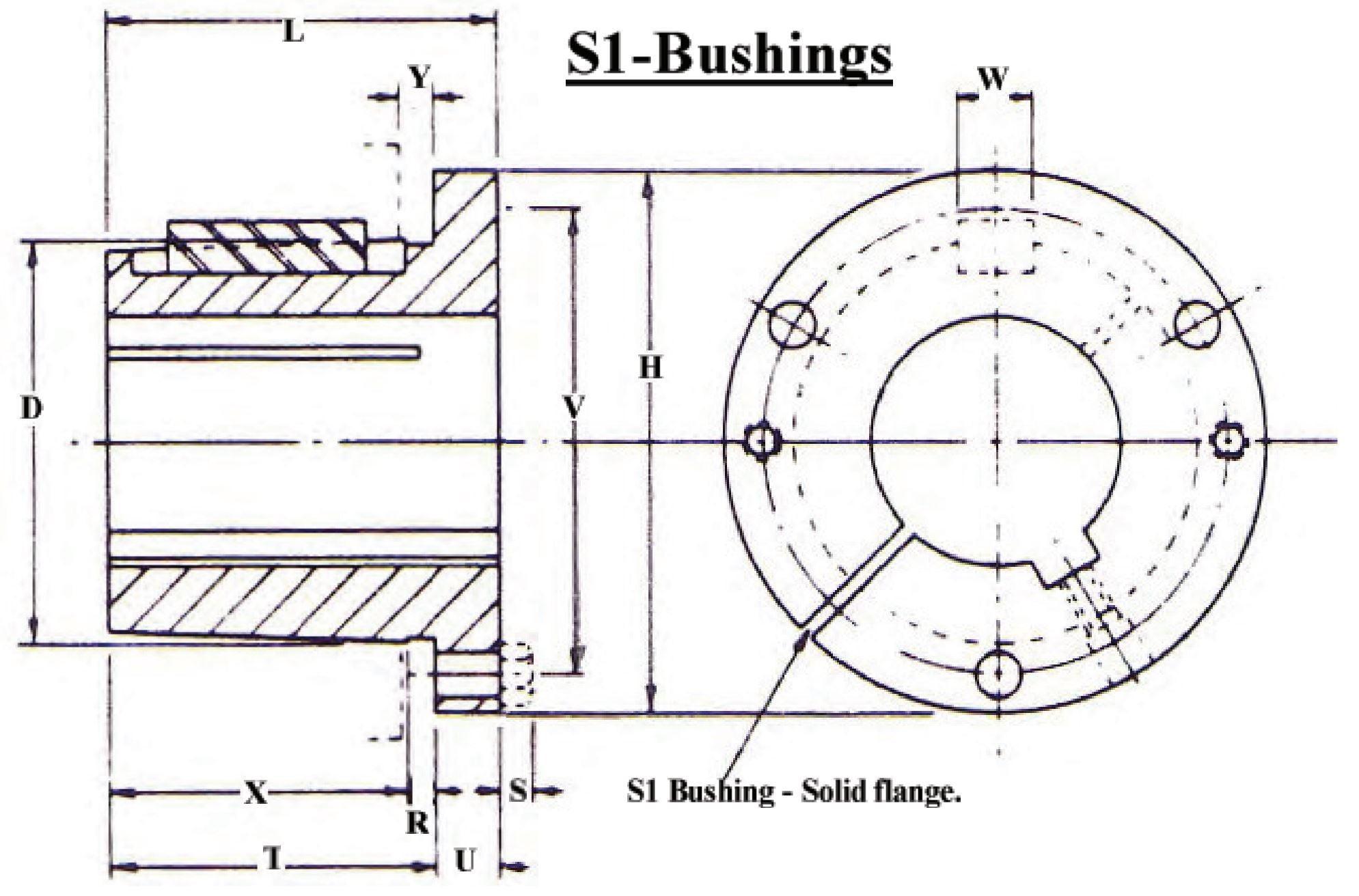 S1-2-1/2 Split Taper Bushing, 2-1/2" Bore - Forces Inc