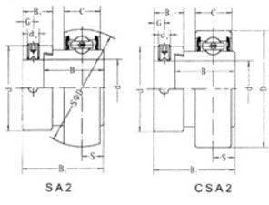 SA204-12 | SA Insert Bearing Shaft Dia. 3/4" - Forces Inc