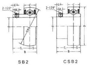 SB205-14 | SB Insert Bearing Shaft Dia. 7/8" - Forces Inc