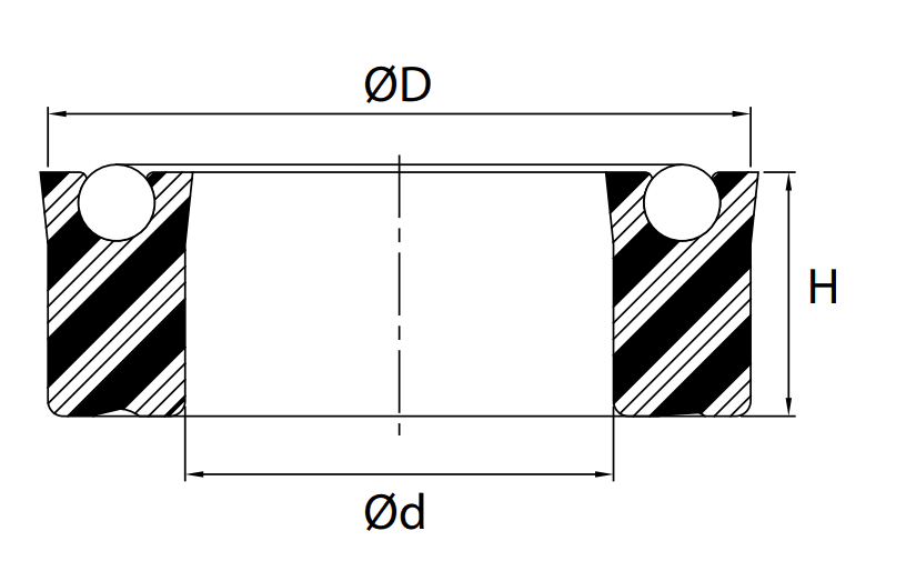 Spring Loaded Deep Polypak® Rod/Piston U-Seal 0.750" x 1.250" x 0.375" - AU/SS - Forces Inc