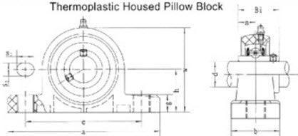 Thermoplastic Pillow Block 1-1/4" Shaft Stainless with Set Screws | PPL207-SSUC207 - Forces Inc