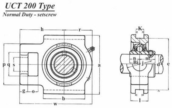 UCST205-16 | 1" Shaft Take Up Bearing Units with Set Screw - Forces Inc