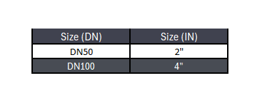 Sanitary Union Sight Glass - SS316